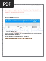 Posttpaid - DATA Card Plans