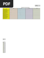Lista Ocorrências escola Porto