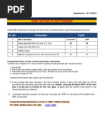 Educational Psychology With Keys Marked