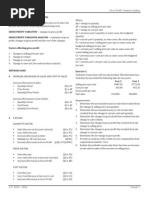 Gross Profit Variation Analysis