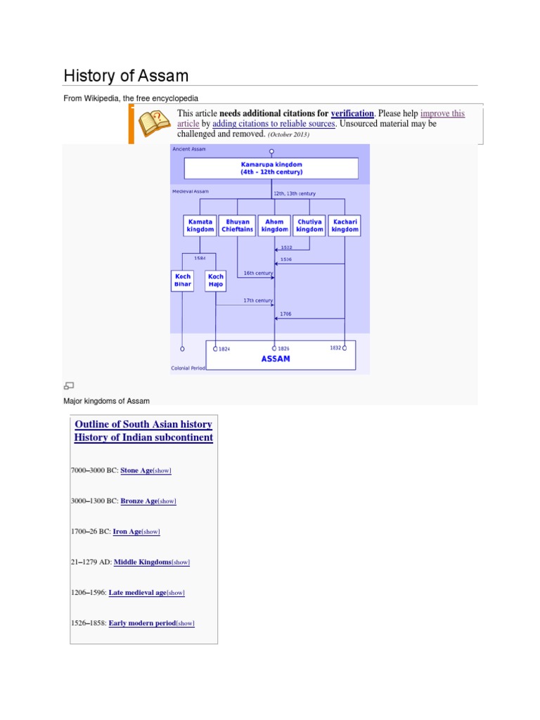 History of Assam PDF