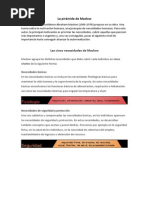 La Pirámide de Maslow Imprimir