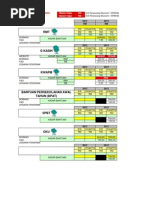 Borang Senarai Semak Pemantauan Kantin Sekolah