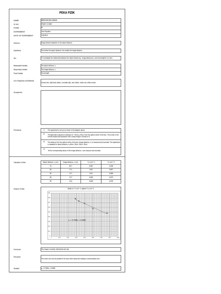 Peka Report (Ibbrohim Bin Azman) | PDF | Lens (Optics) | Experiment