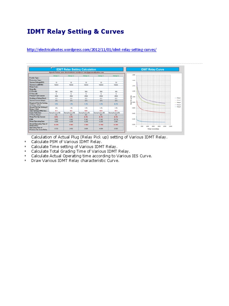 Calculating Relay Settings and Grading Times Using Inverse Definite