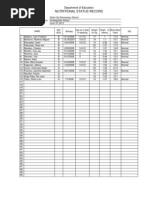 Nutritional Status Record: Department of Education