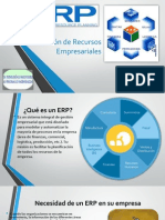 Planificación de Recursos Empresariales: Integrantes: Leny Aguilar