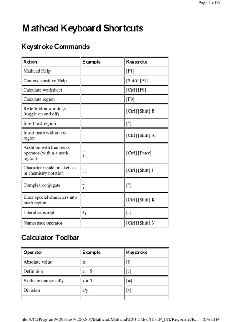 Mathcad Symbols | PDF | Greek Alphabet | Mathematical Objects