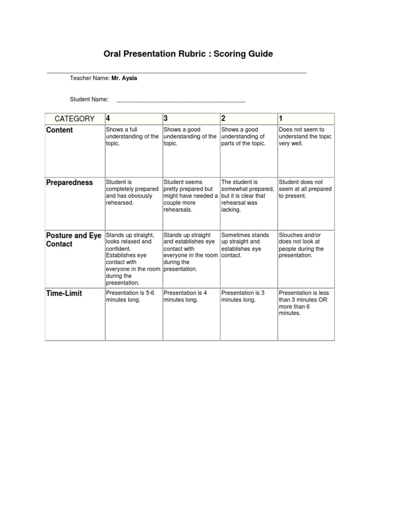 Oral Presentation Scoring Rubric | PDF