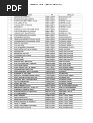 Ppd Kota Setar Ujian Pra Aptis 2014 Pdf Strait Of Malacca Malaysia