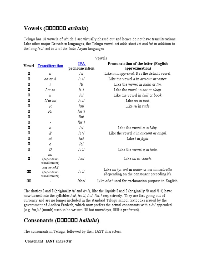 telugu alphabet english language consonant