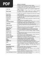 Supermarket Terminology Glossary | PDF | Money | Supermarket