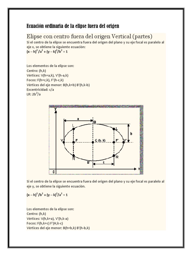 Ecuacion Ordinaria De La Elipse Fuera Del Origen Docx