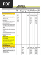 Tupa Mdt Actual 2013