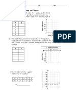 3-5 homework graphs equations tables