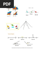 A soma dos ângulos internos de um polígono é dada pela expressão