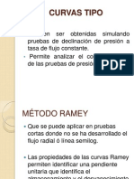 Análisis de curvas de presión y métodos Ramey, Bourdet e isocronal para pruebas de pozos