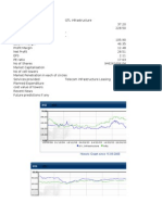 Fundamental Analysis: Company Name