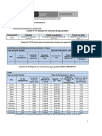 Programa de Ecoeficiencia Mincetur 2009