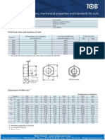 Specification Nuts