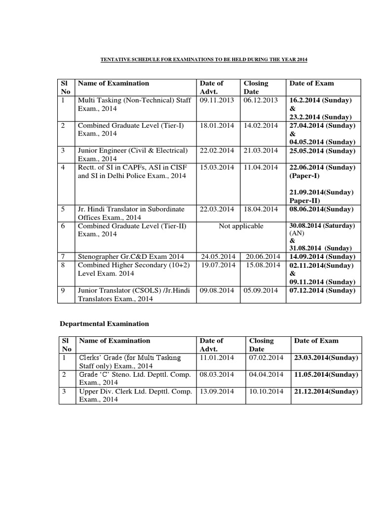2014 Examination Tentative Schedule | PDF | Career & Growth