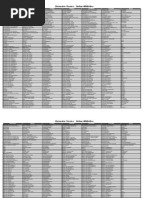 51188204 Dicionario Tecnico Portugues Ingles Frances Espanhol Alemao Suico