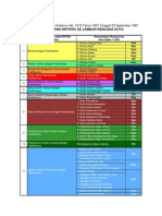 Download Kode Peruntukan Lahan DKI Jakarta Pada RTRW by Tony Hartanto SN204625949 doc pdf