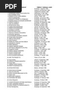 Anus eski chubby qizlar külotlarini echib olishadi