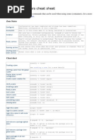 Solaris Containers and ZFS Cheat Sheet