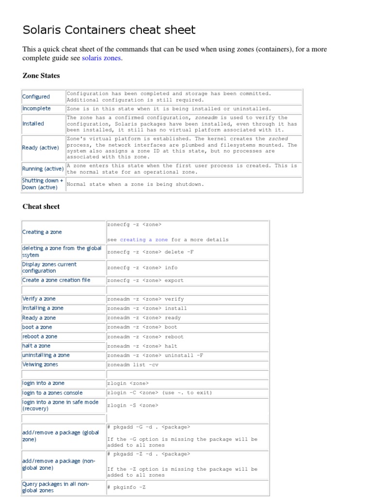 Solaris Containers and ZFS Cheat Sheet File System Command Line