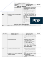 Mathematics Yearly Plan F4 2013