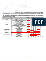 Soal SNMPTN PEMBAHASAN