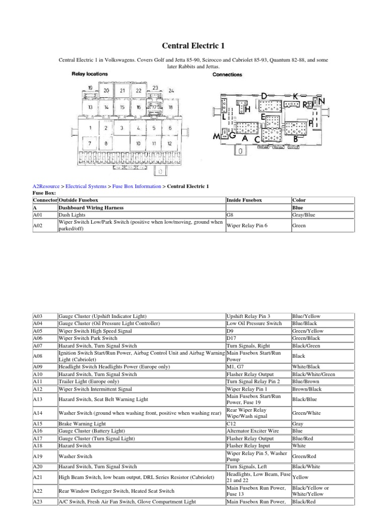 where is the cigarette lighter fuse in a ford focus Ford Focus MK2 Fuse Box Diagram | PDF | Headlamp