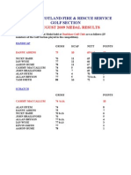 Aug 09 Results