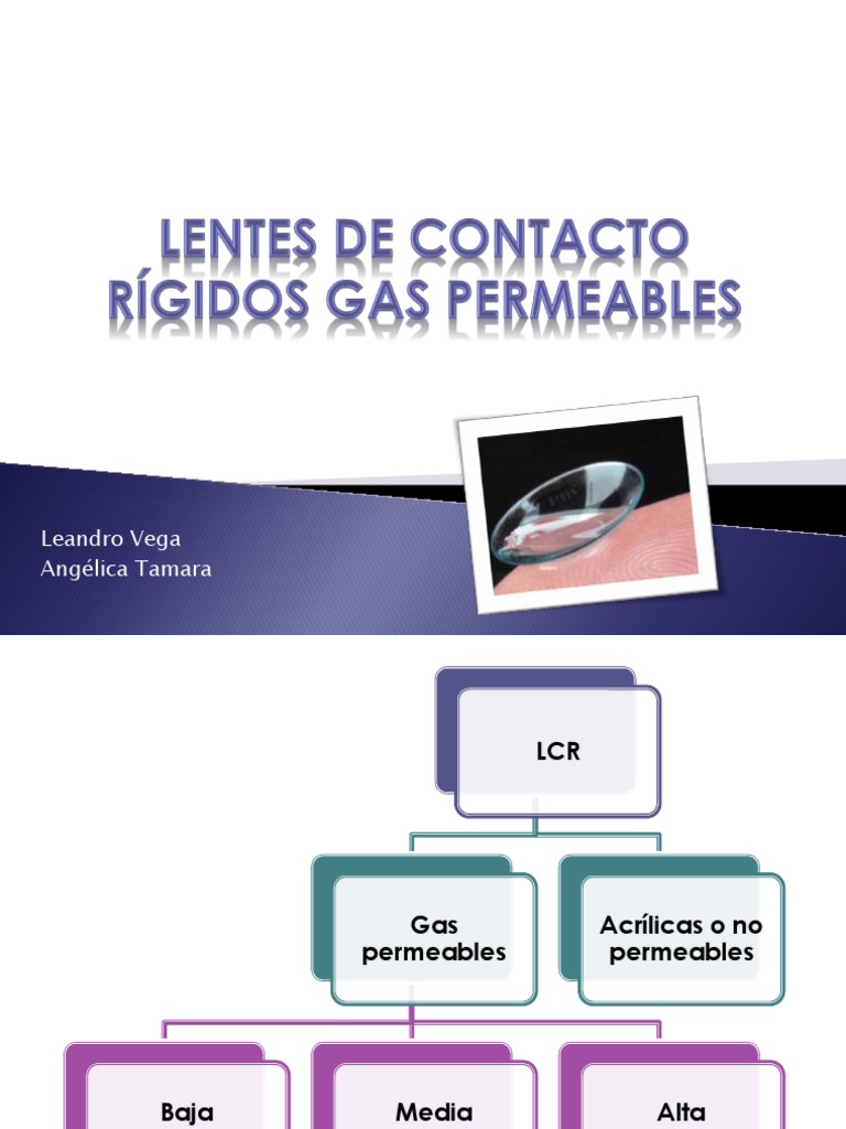 Lente rigido gas permeable clearance