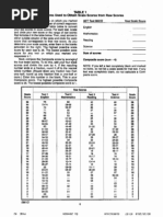 IB Grading Scale and Conversion Chart | PDF | Educational Assessment ...