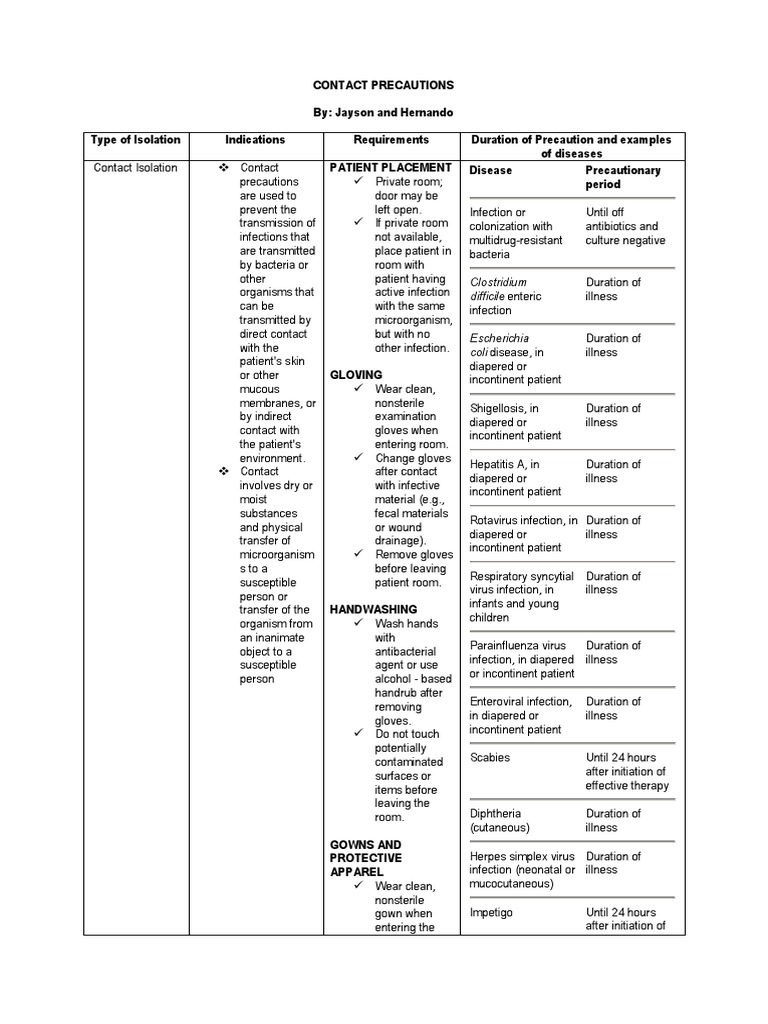 Contact Precautions By: Jayson and Hernando Type of Isolation