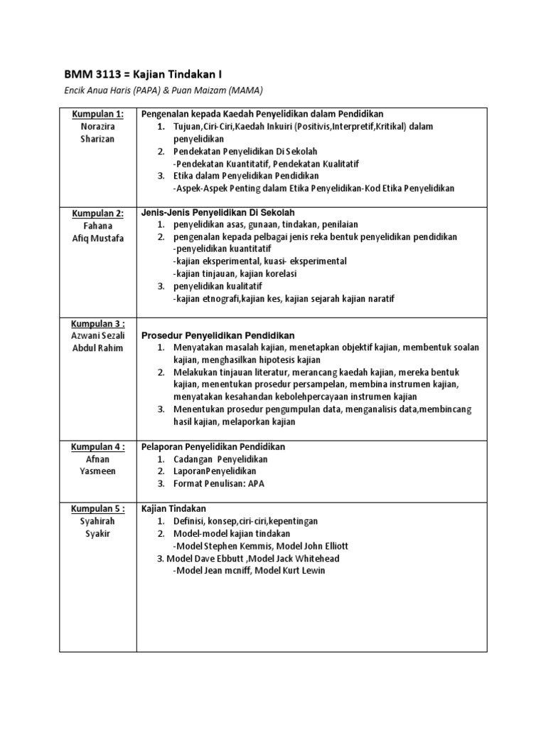 Bmm 3113 Pdf