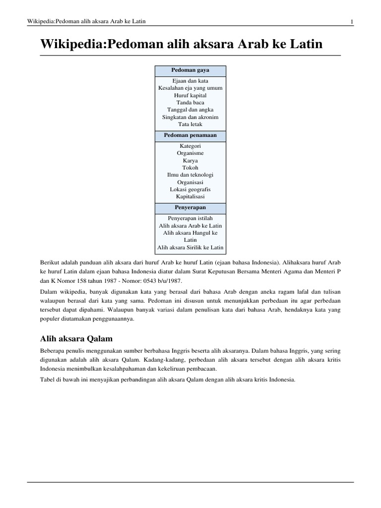 Pedoman Alih Aksara Arab Ke Latin
