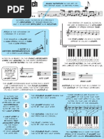 Download Music Theory Cheatsheet by Manas George SN204724440 doc pdf