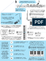 Music Theory Cheatsheet