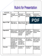 Rubric For Presentation