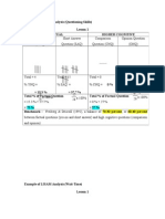 Example of Lisam Analysis (Questioning Skills and Wait-Time)