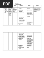 Download Ncp Fluid Volume Deficit by Rez Gioz Pizarro Apego SN204757820 doc pdf