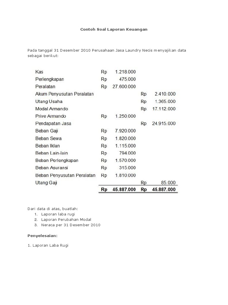 Contoh Soal Analisis Laporan Keuangan Dan Jawabannya - Seputar Laporan