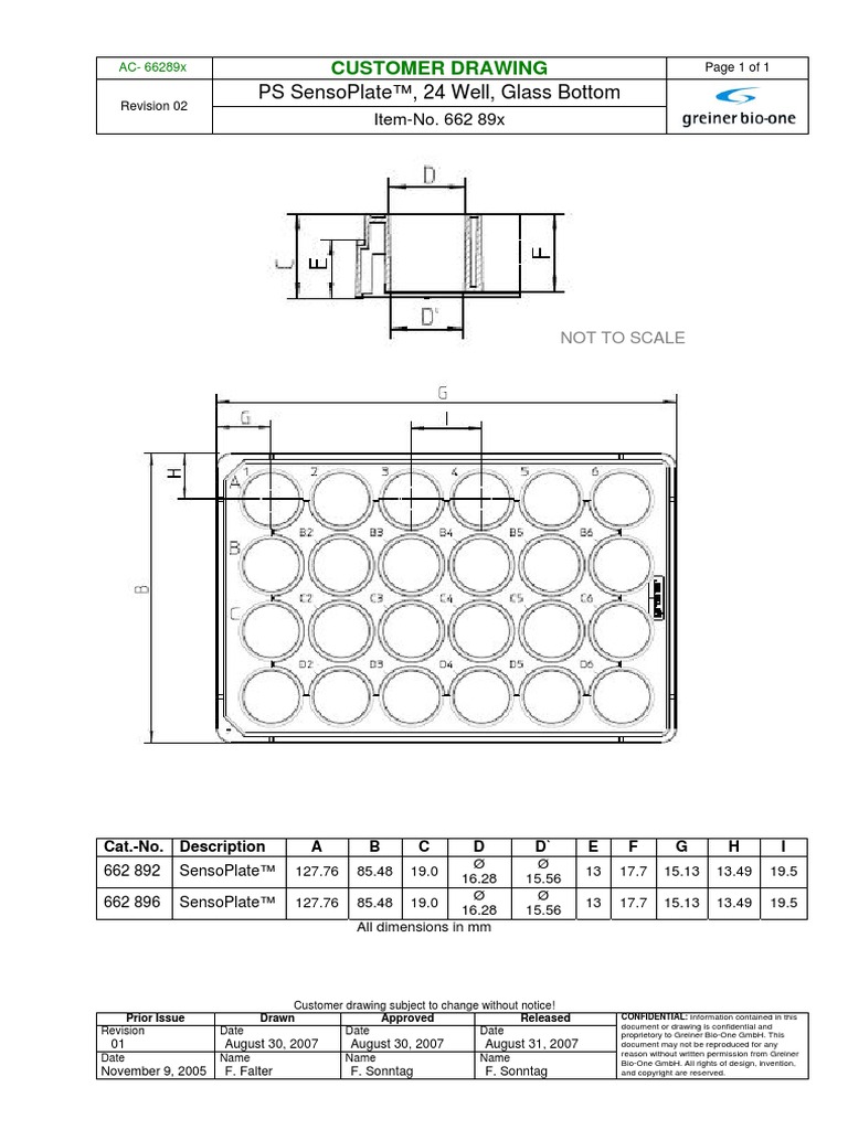 Greiner BioOnE 24Well Glassbottom Microplate_662892 Government