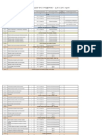 EPS Snabdevanje Tabelarni Pregled Sistematizacija - Od 6.12.2013