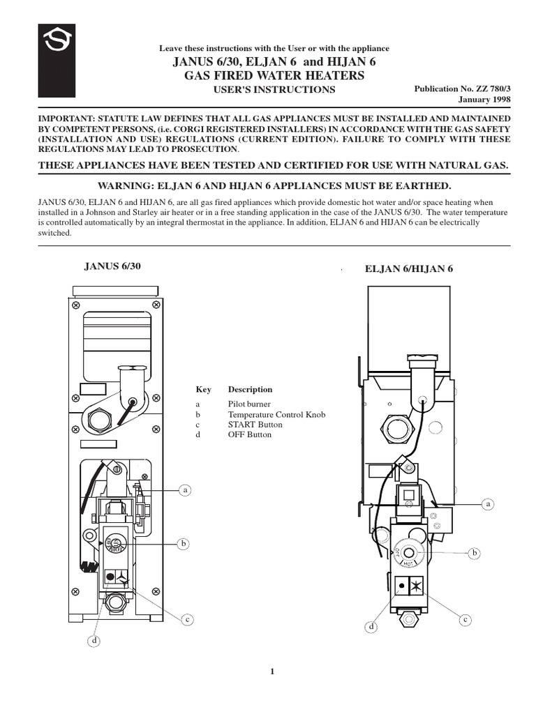 Elba Gas Heater Manual edu.svet.gob.gt