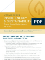 Energy Market Intelligence What's Happening Today