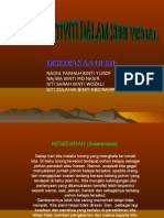 Proses Kreativiti